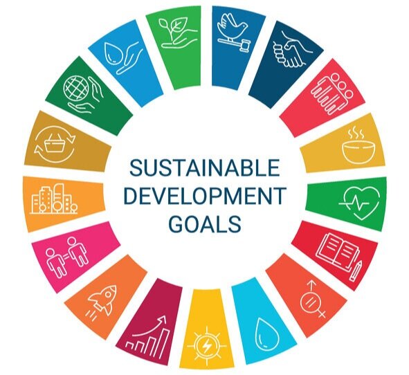 أهداف التنمية المستدامة