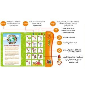 E-Learning Book